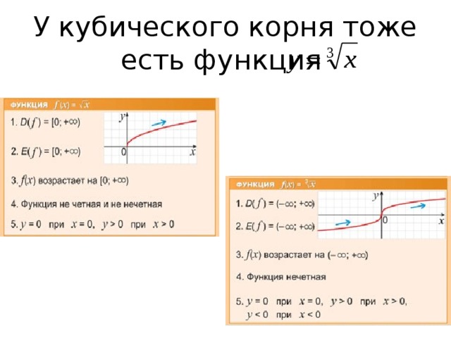 У кубического корня тоже есть функция 