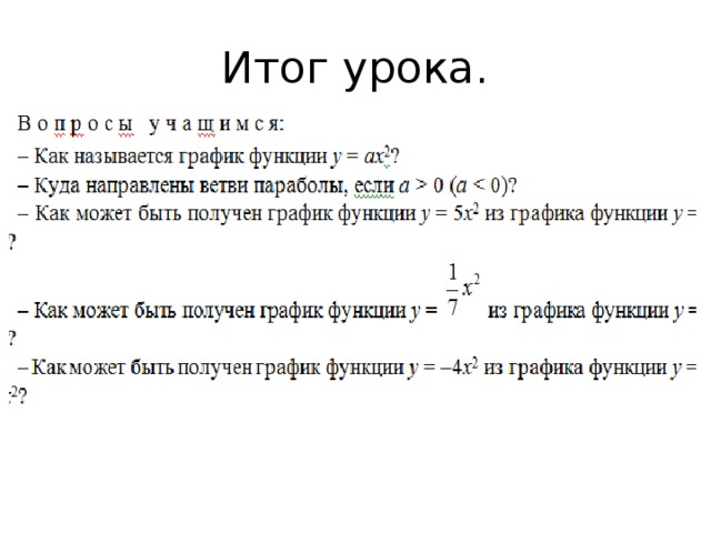 Итог урока. 