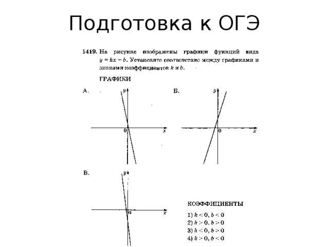 Подготовка к ОГЭ 