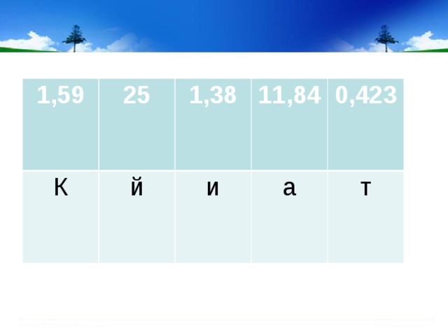 1,59 25 К  1,38 й 11,84 и  0,423 а  т 