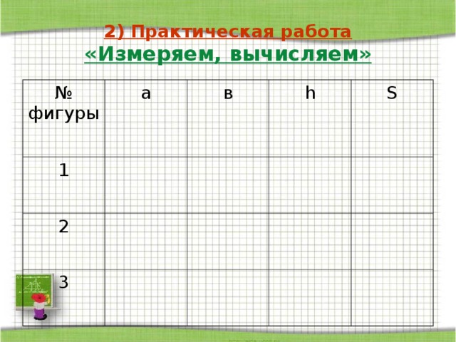 2) Практическая работа  «Измеряем, вычисляем» № фигуры а 1 в 2 h 3 S 