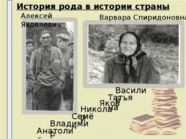 История рода в истории страны Алексей Яковлевич Варвара Спиридоновна Василий Татьяна Яков Николай Семён Владимир Анатолий 