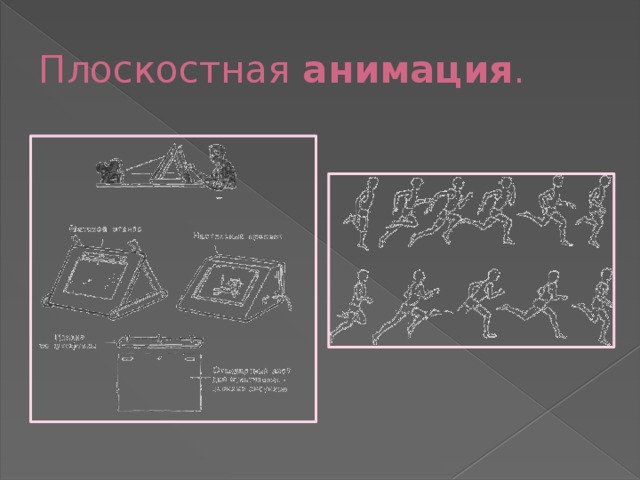 Плоскостная анимация .  