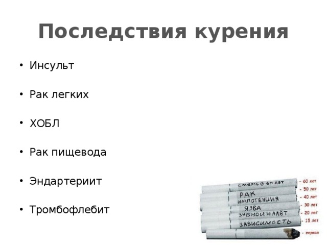 Последствия курения Инсульт Рак легких ХОБЛ Рак пищевода Эндартериит Тромбофлебит 