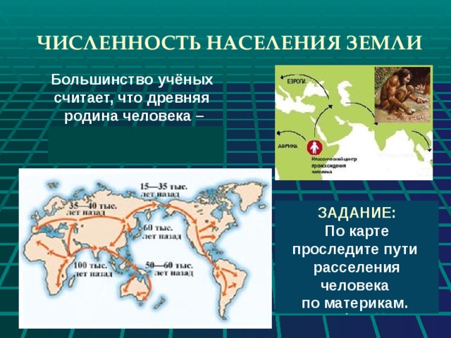 ЧИСЛЕННОСТЬ НАСЕЛЕНИЯ ЗЕМЛИ Большинство учёных считает, что древняя родина человека – Африка и Юго-Западная Азия. ЗАДАНИЕ:  По карте проследите пути расселения человека по материкам. Постепенно люди расселились по всем материкам земного шара, за исключением Антарктиды. 