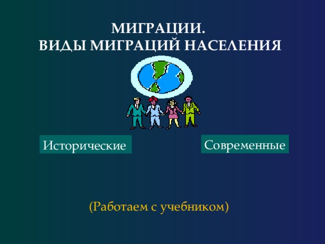 МИГРАЦИИ. ВИДЫ МИГРАЦИЙ НАСЕЛЕНИЯ Современные Исторические (Работаем с учебником) 