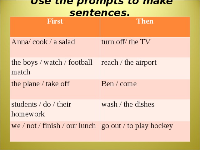  Use the prompts to make sentences.   First Then Anna/ cook / a salad turn off/ the TV the boys / watch / football match reach / the airport the plane / take off Ben / come students / do / their homework wash / the dishes we / not / finish / our lunch go out / to play hockey 