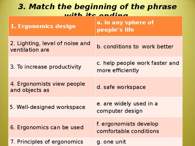     3. Match the beginning of the phrase with its ending.     1. Ergonomics design a. in any sphere of people’s life 2. Lighting, level of noise and ventilation are b. conditions to work better 3. To increase productivity c. help people work faster and more efficiently 4. Ergonomists view people and objects as d. safe workspace 5. Well-designed workspace e. are widely used in a computer design 6. Ergonomics can be used f. ergonomists develop comfortable conditions 7. Principles of ergonomics g. one unit 