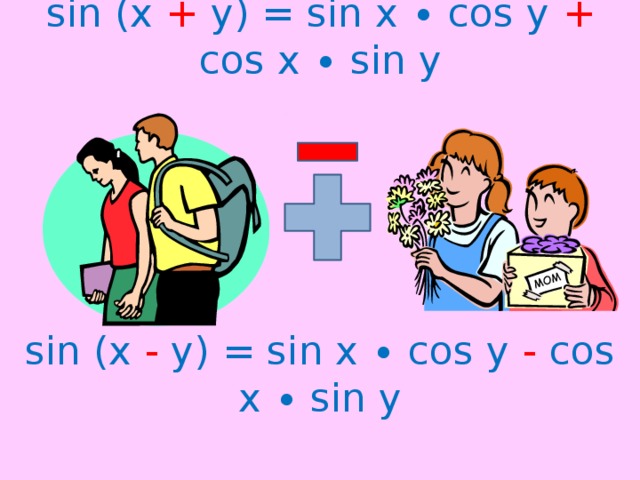 sin (x + y) = sin x ∙ cos y + cos x ∙ sin y   sin (x - y) = sin x ∙ cos y - cos x ∙ sin y   