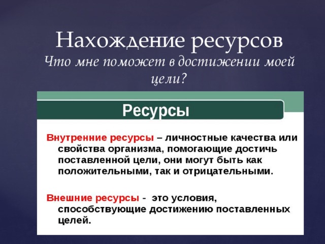 Нахождение ресурсов  Что мне поможет в достижении моей цели?   