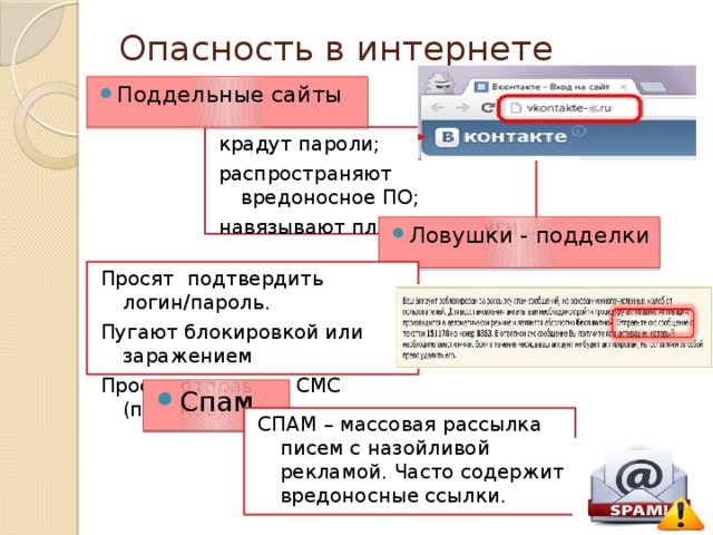 Опасность в интернете Поддельные сайты крадут пароли; распространяют вредоносное ПО; навязывают платные услуги Ловушки - подделки Просят подтвердить логин/пароль. Пугают блокировкой или заражением Просят отправить СМС (платное). Спам СПАМ – массовая рассылка писем с назойливой рекламой. Часто содержит вредоносные ссылки. 
