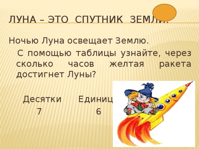 Луна – это спутник земли. Ночью Луна освещает Землю.  С помощью таблицы узнайте, через сколько часов желтая ракета достигнет Луны?  Десятки Единицы  7 6 