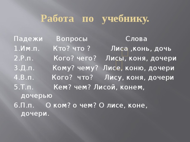 Работа по учебнику. Падежи Вопросы Слова 1.Им.п. Кто? что ? Лиса ,конь, дочь 2.Р.п. Кого? чего? Лисы, коня, дочери 3.Д.п. Кому? чему? Лисе, коню, дочери 4.В.п. Кого? что? Лису, коня, дочери 5.Т.п. Кем? чем? Лисой, конем, дочерью 6.П.п. О ком? о чем? О лисе, коне, дочери. 