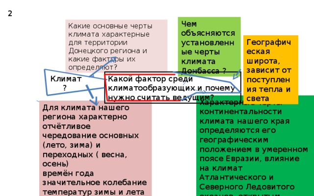 2 Чем объясняются установленные черты климата Донбасса ? Какие основные черты климата характерные для территории Донецкого региона и какие факторы их определяют? Географическая широта, зависит от поступления тепла и света Климат Какой фактор среди климатообразующих и почему нужно считать ведущим?  ? Характерные черты континентальности климата нашего края определяются его географическим положением в умеренном поясе Евразии, влияние на климат Атлантического и Северного Ледовитого океанов, открытым равнинным пространством Для климата нашего региона характерно отчётливое чередование основных (лето, зима) и переходных ( весна, осень) времён года значительное колебание температур зимы и лета и небольшое количество осадков 