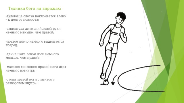 Техника бега на виражах: -туловище слегка наклоняется влево – к центру поворота;   -амплитуда движений левой руки немного меньше, чем правой;   -правое плечо немного выдвигается вперед;   -длина шага левой ноги немного меньше, чем правой;   -маховое движение правой ноги идет немного вовнутрь;   -стопа правой ноги ставится с разворотом внутрь. 