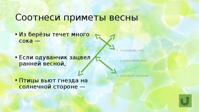Соотнеси приметы весны к холодному лету. Из берёзы течет много сока — к дождливому лету. Если одуванчик зацвел ранней весной, Птицы вьют гнезда на солнечной стороне — лето будет коротким. 