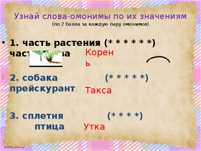Узнай слова-омонимы по их значениям  ( по 2 балла за каждую пару омонимов) 1. часть растения (* * * * * *) часть слова Корень 2. собака (* * * * *) прейскурант Такса 3. сплетня (* * * *) птица Утка 