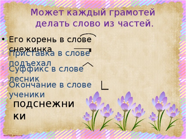 Может каждый грамотей  делать слово из частей. Его корень в слове снежинка Приставка в слове подъехал Суффикс в слове лесник Окончание в слове ученики подснежники 