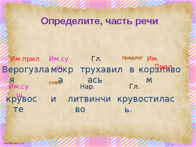 Определите, часть речи Им. Прил. предлог Гл. Им.сущ. Им.прил. Верогузлая корзлявом в трухавилась мокра союз Гл. Нар. Им.сущ. крувосте и литвинчиво крувостилась. 