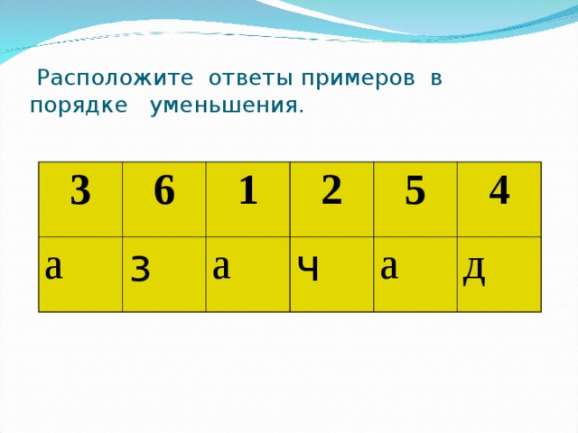  Расположите ответы примеров в порядке уменьшения. 3 6 а з 1 2 а ч 5 4 а д 