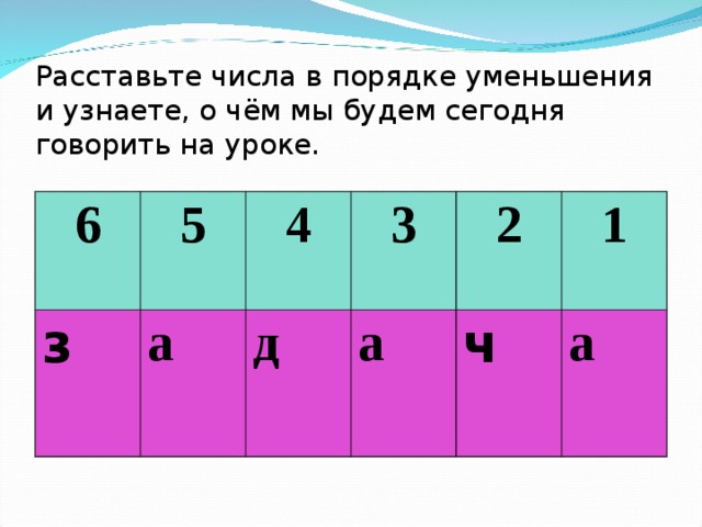 Расставьте числа в порядке уменьшения и узнаете, о чём мы будем сегодня говорить на уроке. 6 5 з а 4 3 д а  2 1 ч а 