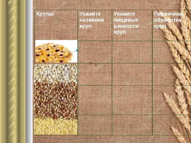 Крупы Укажите название круп Укажите пищевые ценности круп Первичная обработка круп  