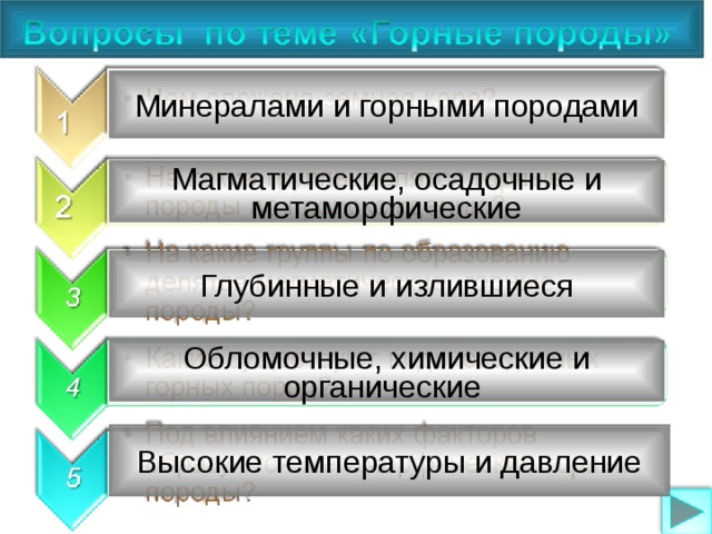 Минералами и горными породами Магматические, осадочные и метаморфические Глубинные и излившиеся Обломочные, химические и органические Высокие температуры и давление 