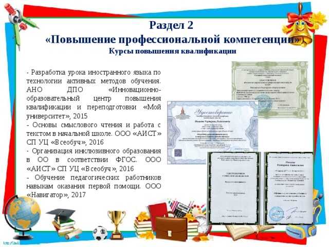 Раздел 2  «Повышение профессиональной компетенции»  Курсы повышения квалификации   - Разработка урока иностранного языка по технологии активных методов обучения. АНО ДПО « Инновационно-образовательный центр повышения квалификации и переподготовки « Мой университет » , 2015 - Основы смыслового чтения и работа с текстом в начальной школе. ООО « АИСТ » СП УЦ « Всеобуч » , 2016 - Организация инклюзивного образования в ОО в соответствии ФГОС. ООО « АИСТ » СП УЦ « Всеобуч » , 2016 - Обучение педагогических работников навыкам оказания первой помощи. ООО « Навигатор » , 2017 