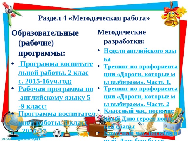 Раздел 4 «Методическая работа» Образовательные (рабочие) программы: Методические разработки: Программа воспитательной работы. 2 класс. 2015-16уч.год; Рабочая программа по английскому языку 5-9 класс; Программа воспитательной работы. 3 класс. 2016-17 уч.год ; Неделя английского языка Тренинг по профориентации «Дороги, которые мы выбираем». Часть 1. Тренинг по профориентации «Дороги, которые мы выбираем». Часть 2 Классный час, посвященный Дню героев воинской славы Классный час, посвященный, Дню борьбы со СПИДом Классный час, посвященный, Дню Конституции РФ.  Классный час на 1 сентября   