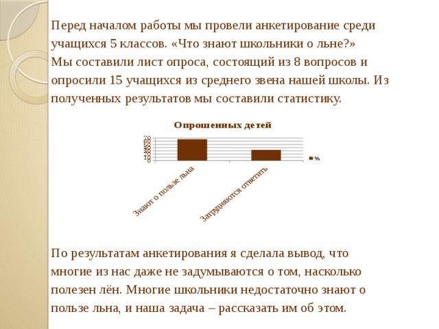 Перед началом работы мы провели анкетирование среди учащихся 5 классов. «Что знают школьники о льне?» Мы составили лист опроса, состоящий из 8 вопросов и опросили 15 учащихся из среднего звена нашей школы. Из полученных результатов мы составили статистику. По результатам анкетирования я сделала вывод, что многие из нас даже не задумываются о том, насколько полезен лён. Многие школьники недостаточно знают о пользе льна, и наша задача – рассказать им об этом. 