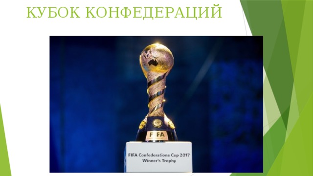 КУБОК КОНФЕДЕРАЦИЙ 