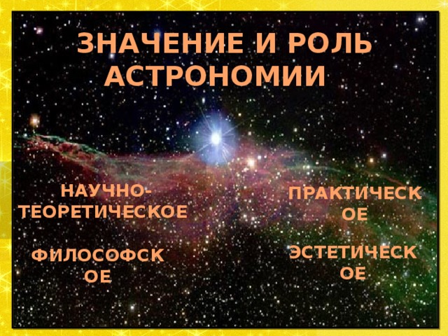 ЗНАЧЕНИЕ И РОЛЬ АСТРОНОМИИ  НАУЧНО-ТЕОРЕТИЧЕСКОЕ ПРАКТИЧЕСКОЕ ЭСТЕТИЧЕСКОЕ ФИЛОСОФСКОЕ 