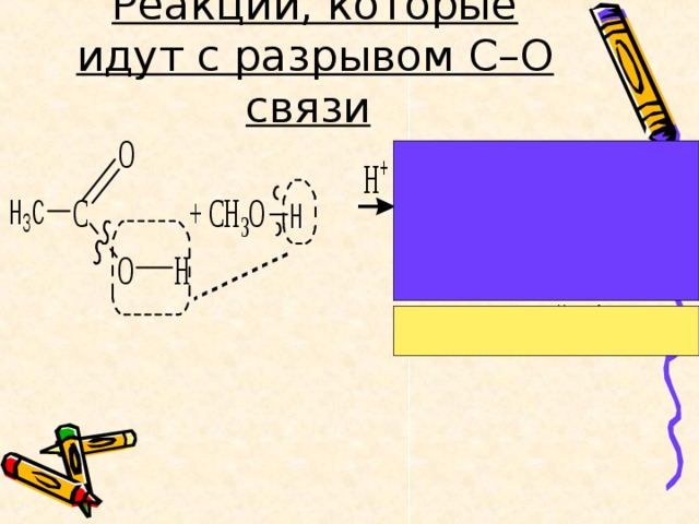 Реакции, которые идут с разрывом С–О связи  метиловый эфир уксусной кислоты 