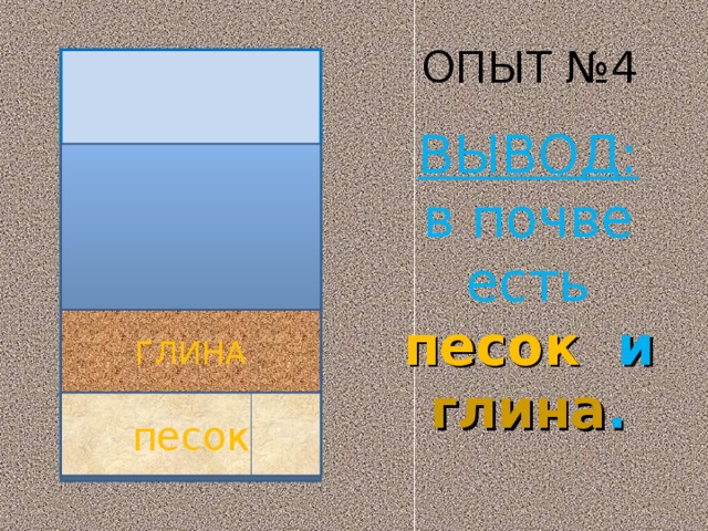 ОПЫТ №4 ВЫВОД: в почве есть песок и глина . ГЛИНА песок 