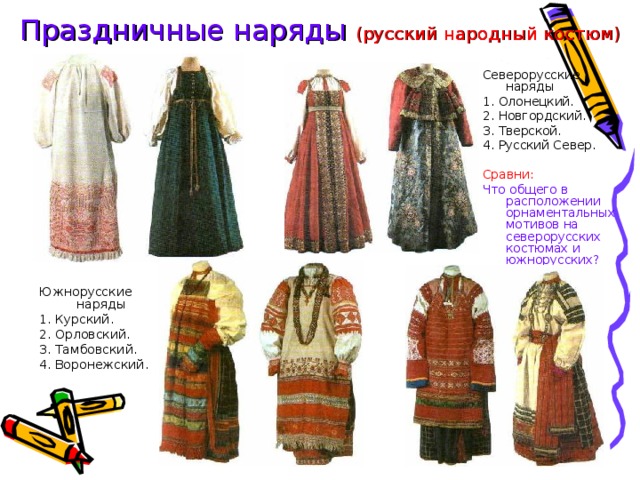 Праздничные наряды (русский народный костюм) Северорусские наряды 1. Олонецкий. 2. Новгордский. 3. Тверской. 4. Русский Север. Сравни: Что общего в расположении орнаментальных мотивов на северорусских костюмах и южнорусских? Южнорусские наряды 1. Курский. 2. Орловский. 3. Тамбовский. 4. Воронежский. 
