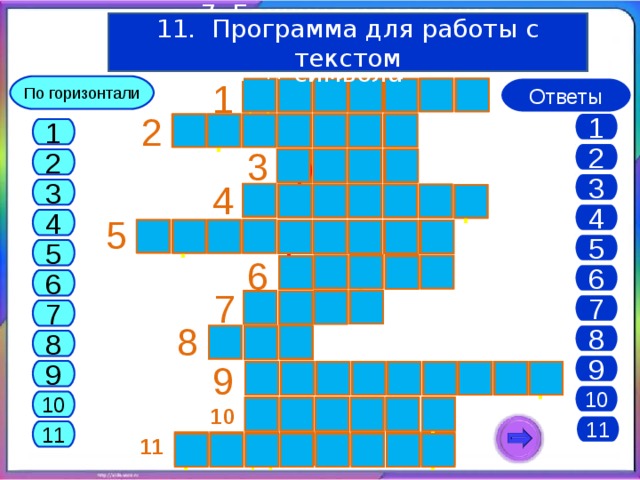 7. Единица измерения информации для хранения одного символа 1. Гибкий магнитный диск 2. Устройство вывода информации на бумажный носитель 4. Устройство вывода информации. 5. Алгоритм, записанный на языке, которым пользуется компьютер 6. Изобретатель системы кодирования информации, использующей два символа – точку и тире 3. Информация, хранящаяся на устройстве внешней памяти под определенным именем. 8. Наименьшая единица хранения информации 10. Устройство ввода текстовой и графической информации 11. Программа для работы с текстом 9. Жесткий диск По горизонтали т Ответы 1 а д и с е к 2 1 т п р и н р е 1 2 3 2 л й а ф 3 4 3 м о о т и н р 4 4 5 р о г п а м а р м 5 5 з 6 р о е м 6 6 7 й б т а 7 7 8 8 б и т 8 9 9 9 е р т с е н в и ч 10 10 10 к с а н е р 11 11 11 а т р д е к р о 