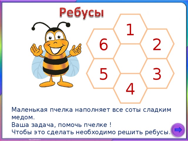 1 2 6 3 5 4 Маленькая пчелка наполняет все соты сладким медом. Ваша задача, помочь пчелке ! Чтобы это сделать необходимо решить ребусы. 