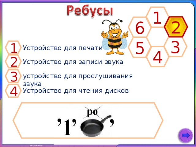 1 2 6 3 5 1 Устройство для печати 4 2 Устройство для записи звука 3 устройство для прослушивания звука 4 Устройство для чтения дисков 