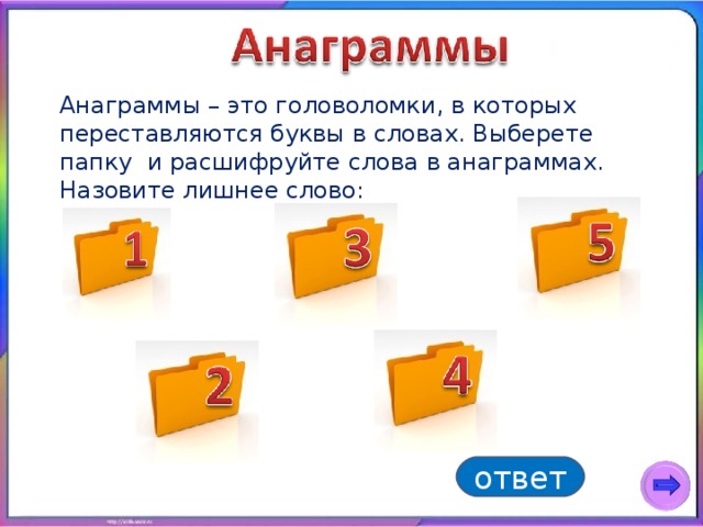 Анаграммы – это головоломки, в которых переставляются буквы в словах. Выберете папку и расшифруйте слова в анаграммах. Назовите лишнее слово: ответ 