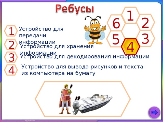 1 2 6 Устройство для передачи информации 1 3 5 4 2 Устройство для хранения информации 3 Устройство для декодирования информации Устройство для вывода рисунков и текста из компьютера на бумагу 4 