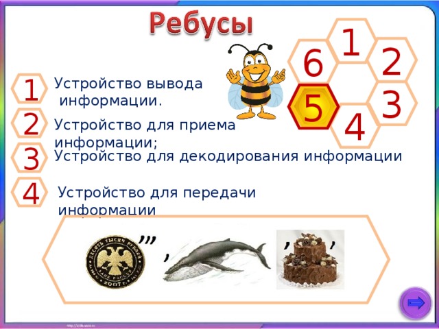1 2 6 Устройство вывода  информации. 1 3 5 4 2 Устройство для приема информации; Устройство для декодирования информации 3 4 Устройство для передачи информации 