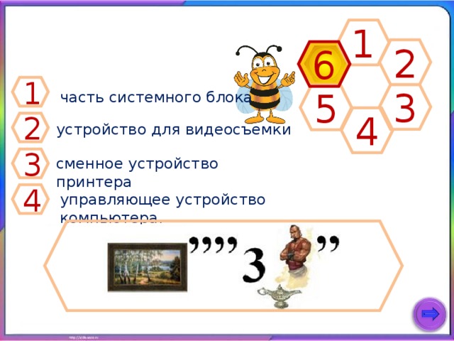 1 2 6 1 3 часть системного блока 5 4 2 устройство для видеосъемки 3 сменное устройство принтера 4 управляющее устройство компьютера. 