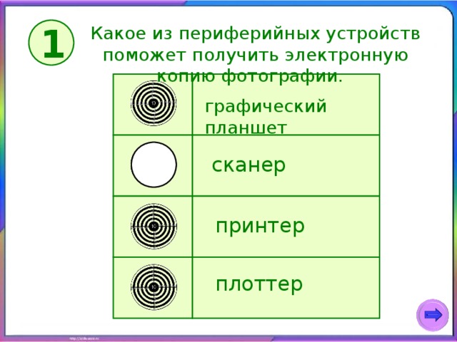 Какое из периферийных устройств поможет получить электронную копию фотографии. 1 графический планшет сканер принтер плоттер 