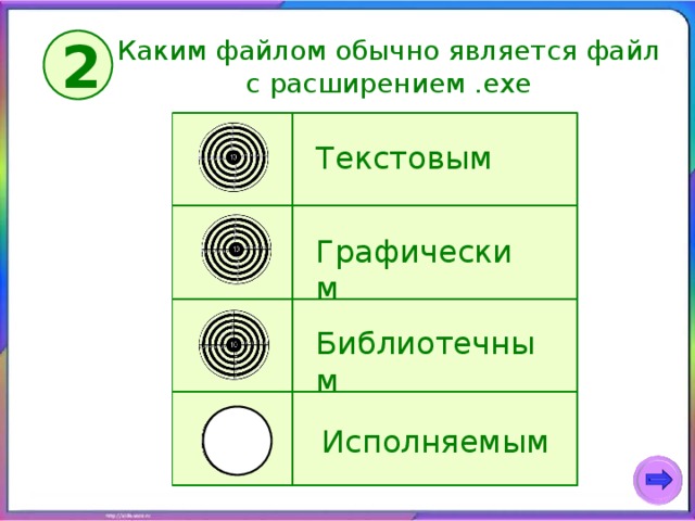 Каким файлом обычно является файл с расширением .ехе 2 Текстовым Графическим Библиотечным Исполняемым 