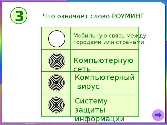 3 Что означает слово РОУМИНГ Мобильную связь между городами или странами Компьютерную сеть Компьютерный  вирус Систему защиты информации 