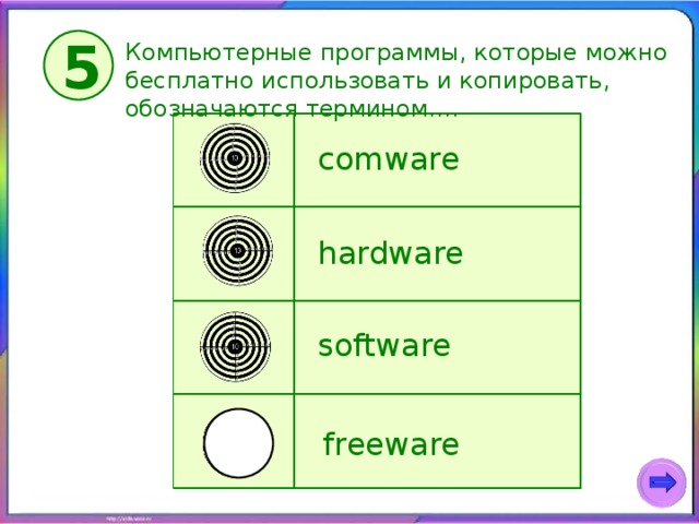5 Компьютерные программы, которые можно бесплатно использовать и копировать, обозначаются термином…. comware hardware software freeware 