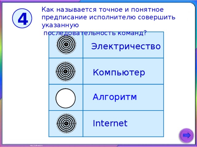 Как называется точное и понятное предписание исполнителю совершить указанную  последовательность команд? 4 Электричество Компьютер Алгоритм Internet  