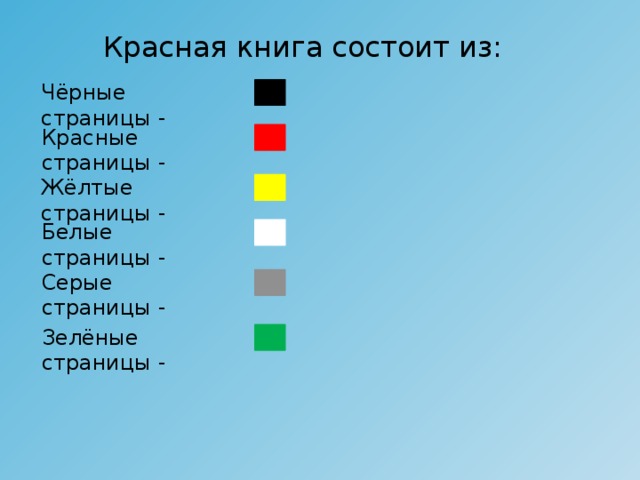 Красная книга состоит из: Чёрные страницы - Красные страницы - Жёлтые страницы - Белые страницы - Серые страницы - Зелёные страницы - 