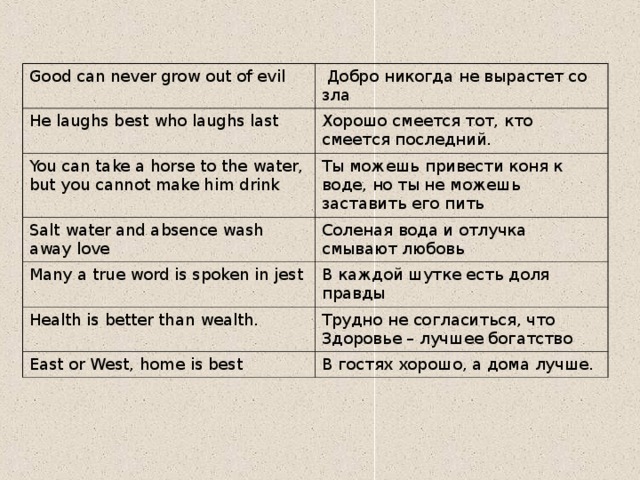 Good can never grow out of evil  Добро никогда не вырастет со зла He laughs best who laughs last Хорошо смеется тот, кто смеется последний. You can take a horse to the water, but you cannot make him drink Ты можешь привести коня к воде, но ты не можешь заставить его пить Salt water and absence wash away love Соленая вода и отлучка смывают любовь Many a true word is spoken in jest В каждой шутке есть доля правды Health is better than wealth. Трудно не согласиться, что Здоровье – лучшее богатство East or West, home is best В гостях хорошо, а дома лучше. 