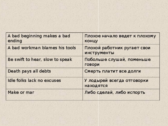 A bad beginning makes a bad ending Плохое начало ведет к плохому концу A bad workman blames his tools Плохой работник ругает свои инструменты Be swift to hear, slow to speak Побольше слушай, поменьше говори Death pays all debts Смерть платит все долги Idle folks lack no excuses У лодырей всегда отговорки находятся Make or mar Либо сделай, либо испорть 